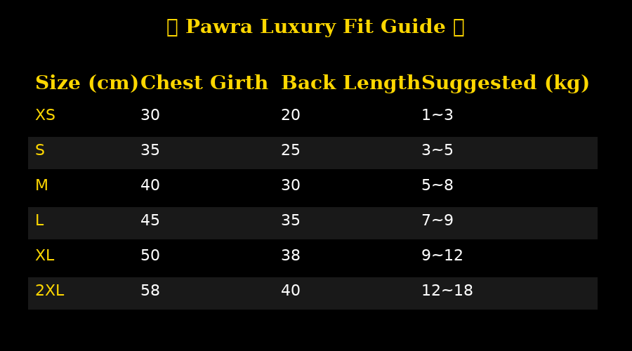 Teddy Luxe Plush Dog Sweater